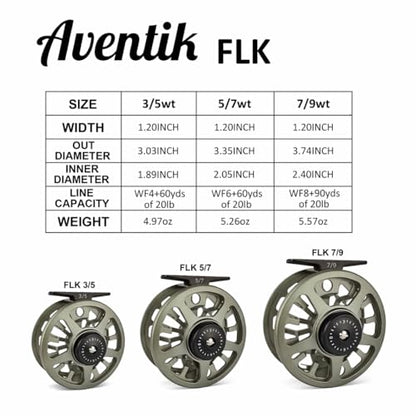 Aventik FLK Fly Fishing Reel Aluminum Trout 3/5, 5/7, 7/9wt Large Arbor Freshwater Fly Reel - size: 3/5wt, style: Grey-with Line