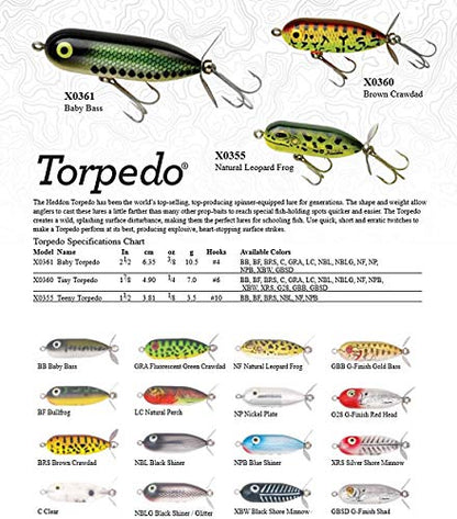 Heddon Torpedo Prop-Bait Topwater Fishing Lure with Spinner Action - color: Blue Shiner, size: 3/8 oz (2 1/2 Inch)