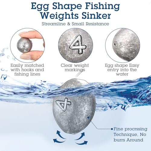 Egg Fishing Sinker Weights Kit Egg Weights Rig Drop Bass Casting Fishing Sinkers Saltwater Freshwater Gear Tackle - size: 4oz