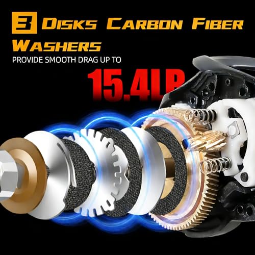 SeaKnight FALCAN IV Baitcasting Reel - 6.2oz Ultralight, 15.4LB Carbon Drag, 10+1 BB, 7.3:1/8.1:1 High Speed Gear Ratio, Right/Left Hand Retrieve - for Bass, Inshore & Freshwater Fishing - color: 8.1 Right Hand+Shallow Spool