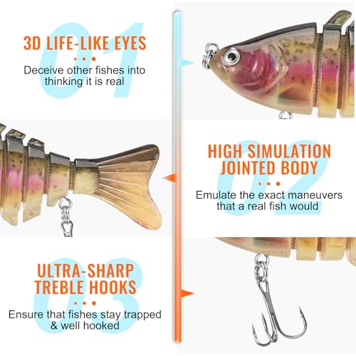 Swimmax for Saltwater and Freshwater, Realistic Fishing Lures for Bass Trout Crappie Walleye Pike Bluegill Salmon, Swimbait for Bass Fishing, Amazing Fishing Gear Gifts for Family