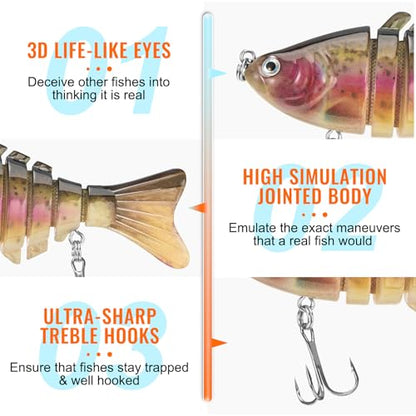 Swimmax for Saltwater and Freshwater, Realistic Fishing Lures for Bass Trout Crappie Walleye Pike Bluegill Salmon, Swimbait for Bass Fishing, Amazing Fishing Gear Gifts for Family