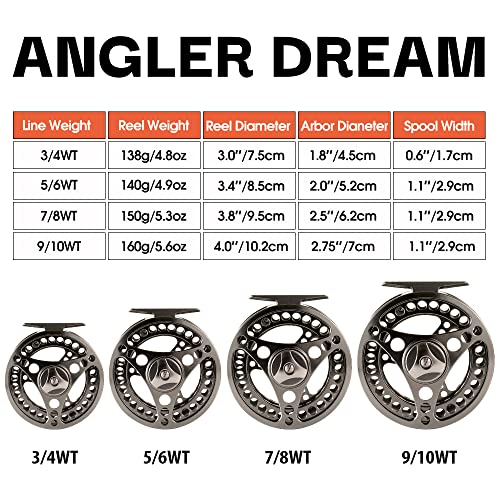 EX-ALC Fly Reel 3/4 5/6 7/8 9/10WT CNC Machined Large Arbor Aluminum Fly Fishing Reels Silver/Gunsmoke Fly Reels - color: Moss Green Fly Line, size: 5/6WT Fly Reel
