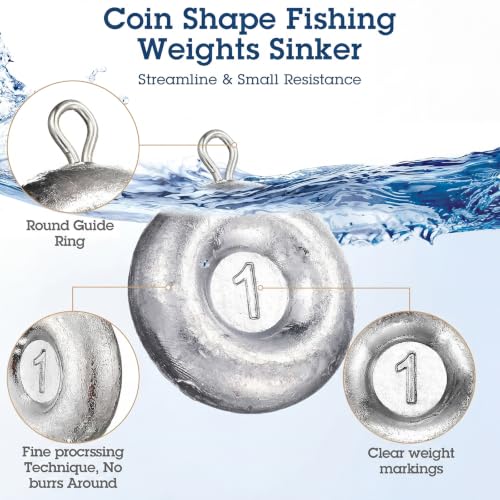 Shimeyao 18 Pieces Disc Sinkers Fishing Weights No Roll Disc Fishing Sinkers Weights for Saltwater Trolling Surf Tackle - size: 1 2 3oz