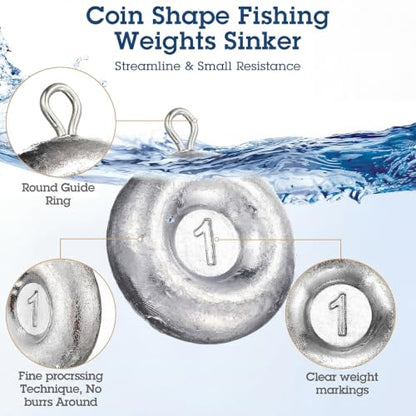 Shimeyao 18 Pieces Disc Sinkers Fishing Weights No Roll Disc Fishing Sinkers Weights for Saltwater Trolling Surf Tackle - size: 1 2 3oz