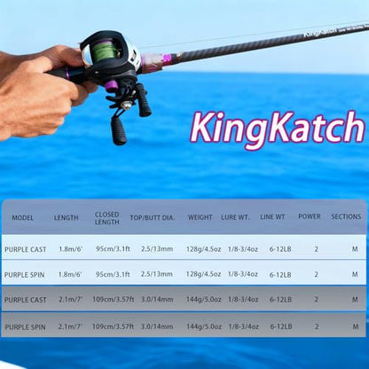 24-Ton Carbon & Fiberglass Spinning/Casting Rod, Lightweight 2-Piece Sensitive Fishing Rod with Ceramic Guides & Split-Grip Handle for Bass, Trout, Pike - color: A-Purple- Casting- 6'0"