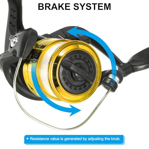PATIKIL Fishing Reel Left/Right Interchangeable Handle - color: Gold