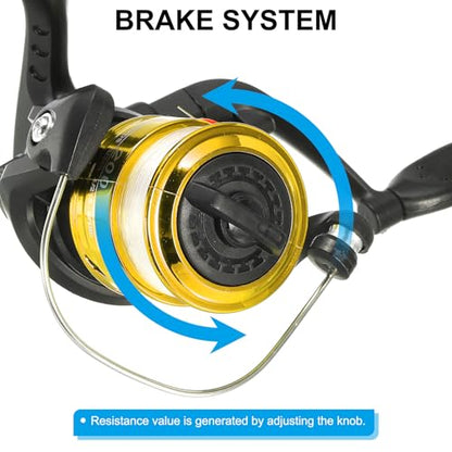 PATIKIL Fishing Reel Left/Right Interchangeable Handle - color: Gold