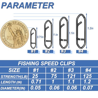 Fishing Power Clips, 200pcs Fishing Speed Clips for Fishing Lure Quick Change, High Strength Stainless Steel Clips Snap Freshwater Saltwater Crankbait Popper Lure Connector Tackle - size: #18-25LB-0.7IN