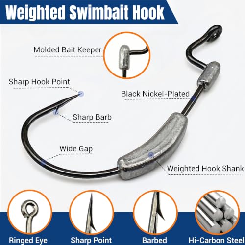 20Pcs Weighted Bass Fishing Hooks Set, Customized Swimbait Hooks Wide Gap Weedless Worm Fish Hook with Molded Bait Keeper 1/0 2/0 3/0 4/0 - size: Size Assorted