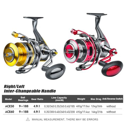 Fishing Reels Spinning Reel - Full Metal Fishing Reel Aluminum Spool Ocean Big Game Carp Saltwater Fishing Spinning Reels - color: Red, size: 6000
