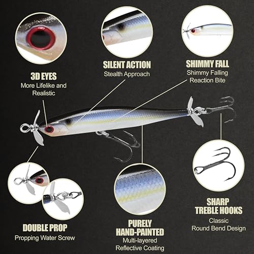 LUCKY CRAFT Screw Pointer 80 Fishing Lures for Bass, Smallmouth, Walleye, Rhymthic Action Spy Bait, Slow Sinking to 10ft Depth, Freshwater Fishing Gear and Tackle Accessories - color: 183 Pearl Threadfin Shad