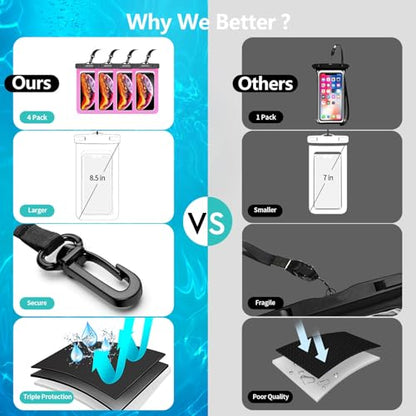 4 Pack 8.5“ Waterproof Cell Phone Pouch - Underwater Dry Bag Case Lanyard - Water Proof Clear Holder Protector for iPhone 16 15 14 Pro Max Plus Samsung Galaxy S25 S24 Ultra Note for Beach Swimming - color: 4 Pack Magenta