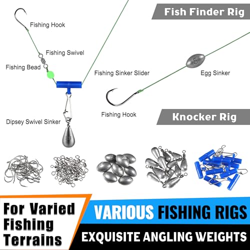 472PCS Fishing Accessories Kit, Waterproof Tackle Box with Tackle Included, Fishing Gifts for Men Included Hooks, Weights, Pliers,Fishing Gear and Equipment for Bass Trout - color: 472PCS Fishing Tackle Kit