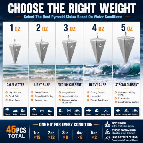 Pyramid Sinkers Fishing Weights 45-Piece Assortment Kit (1oz 15pcs, 2oz 12pcs, 3oz 8pcs, 4oz 8pcs, 5oz 2pcs), Lead Surf Fishing Weights for Saltwater Ocean Beach & Pier Fishing