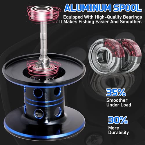 Sougayilang Baitcaster Combo – 8.1:1 High-Speed Reel, 18.5LB Drag, 9+1 Bearings, IM7 Graphite 2-Piece Rod, 6‘/7’ M Power for Bass Fishing - color: Left-6'0''
