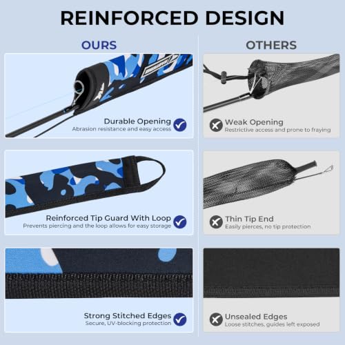KastKing MeshGuard Camo Neoprene Fishing Rod Socks, Fishing Rod Sleeve, Floating Rod Sleeves, Adjustable Lanyard & Built-in Hanging Loop, Fits Casting, Spinning, and Fly Rods - color: Blue Camo 1 Pcs, style: Casting/Trolling