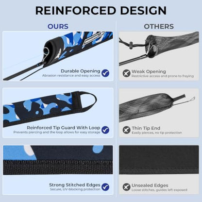 KastKing MeshGuard Camo Neoprene Fishing Rod Socks, Fishing Rod Sleeve, Floating Rod Sleeves, Adjustable Lanyard & Built-in Hanging Loop, Fits Casting, Spinning, and Fly Rods - color: Blue Camo 1 Pcs, style: Casting/Trolling