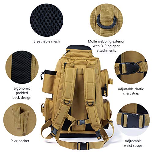 BASSDASH Fishing Tackle Backpack Water Resistant Tactical Bag Soft Tackle Box with Rod Holder and Protective Rain Cover - color: British Khaki Backpack [3670] Without Trays