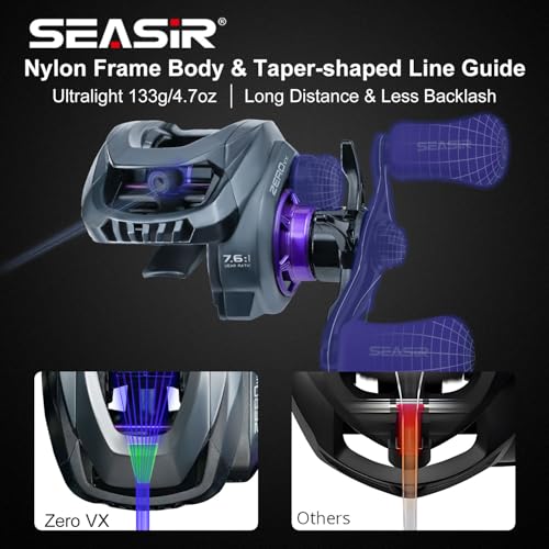 SEASIR ZeroVX Baitcasting Reel, 4.7oz Ultralight Fishing Reel Casting, Freshwater Baitcaster Reel, Carbon Fiber Washer, Max Drag 9LB, 7.6:1 Gear Ratio, 6+1 Shielded Ball Bearing - style: Right Hand