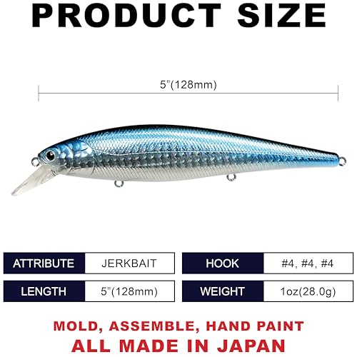 LUCKY CRAFT Pointer 128SP, Freshwater Lake Bass Fishing Lure, Jerkbait, Suspending, Fishing Gear, Fishing Accessories, Fishing Tackle - color: 352 Lens Aurora Black