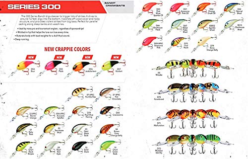 Bandit Lures Series 300 Crankbait Bass Fishing Lures - color: Malfunction