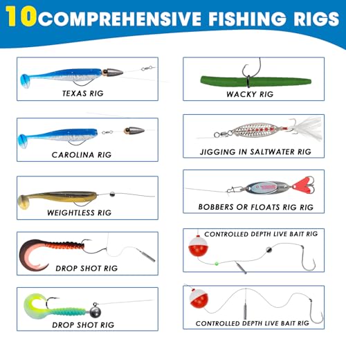 THKFISH Fishing Lures Kit, Bass Fishing Gear Kit for Freshwater Tackle Box with Tackle Included Topwater Baits, Swimbaits, Frog, Fsihing Bait Accessories Gift for Men - color: 299pcs Tackle Box Kit