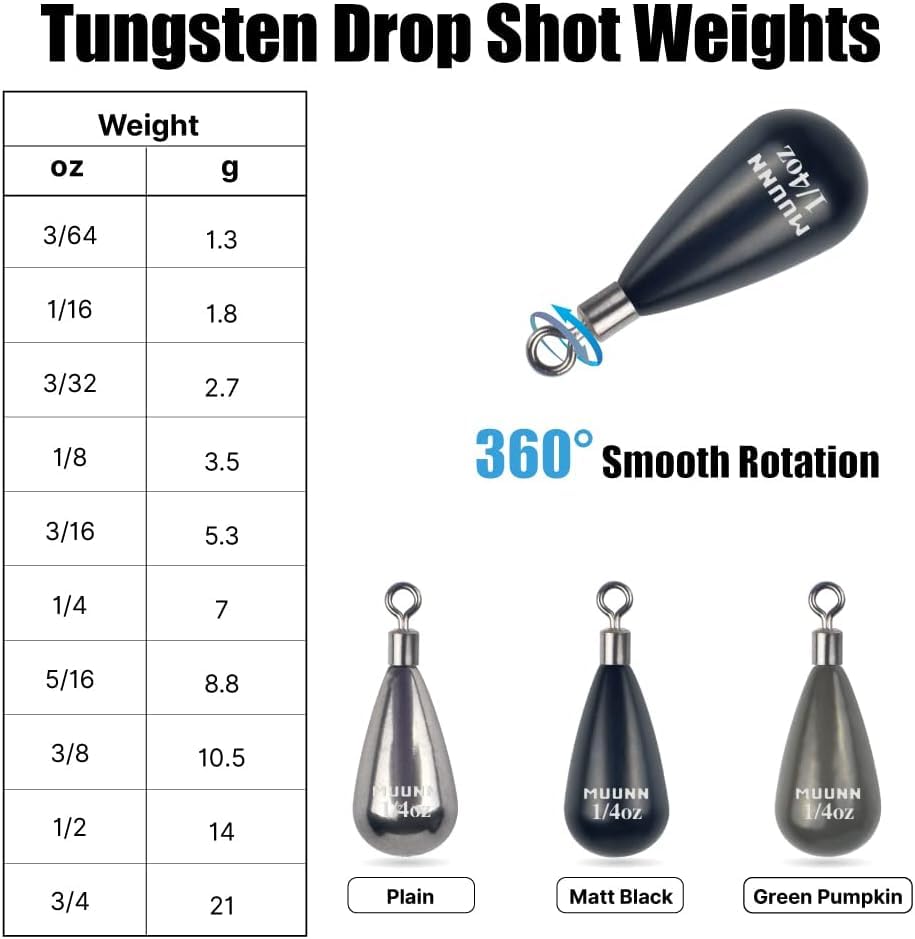 10 Pack Tungsten Free Rig Weights, Tear Drop Fishing Sinkers with Round Eye for Finesse Bass Fishing - color: Plain(Natural), size: 3/8oz - 3 Pack