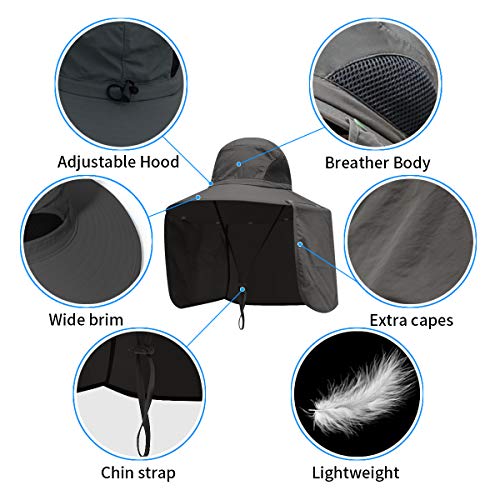 Sun Blocker Hats Outdoor Sun Protection Fishing Cap with Neck Flap Large Brim Outdoor Hat - color: Army Green