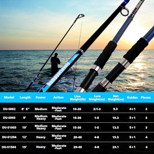 Fiblink Surf Fishing Rod Carbon Surf Spinning Rod Portable Travel Saltwater Beach Blue Surf Rod with SuperPolymer Handle 8'6"/9'/10'/12'/15' - style: 9'-3pc-mh Spin