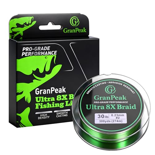 8 Strand Braided Fishing Line, Pro-Grade Performance, PE Braided Line, Zero Stretch, Smooth Casting, Abrasion Resistant, High Density and High Visibility, Ice Fishing Line - size: 40 LB (300 yards)