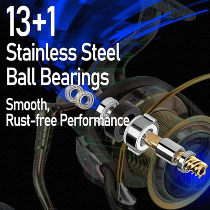 Dr.Fish Long Shot Spinning Reel, 10000/12000 Saltwater Surf Fishing Reel, 13+1 BBS, 48LB Max Drag, Ultra High Capacity, Heavy Duty Long Cast Offshore Trolling Surf Casting - color: LS-10000 V2