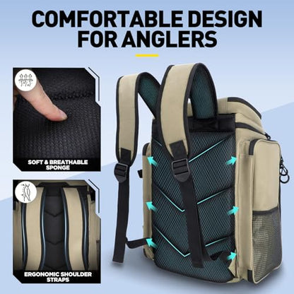 PLUSINNO Fishing Backpack with Rod Holders, 42L Large Water-Resistant Tackle Bag for Fishing, Camping, Hiking, Gifts, Khaki (4 Tackle Boxes Included), 36,6 x 25,4 x 45,7 cm, Sporty, functional - color: Khaki (4 Tackle Boxes Included)