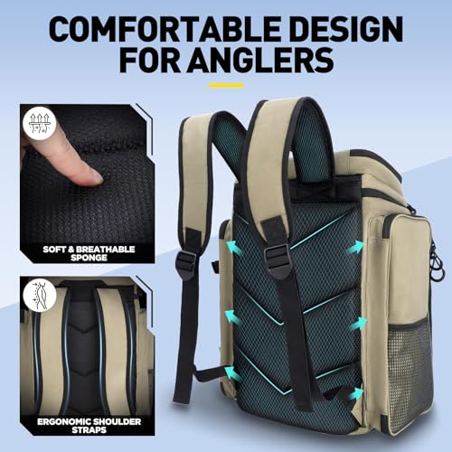 PLUSINNO Fishing Backpack with Tackle Boxes,Fishing Gear,42L Waterproof tackle Backpack with Rod Holders,Lures,Tools,Pliers & Accessories, Fish Gifts for Men - color: Khaki With Tools