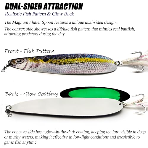 Magnum Flutter Spoon Deep Sea Jigging Fishing Lures, 7.5-9 Inch Large Hard Metal Sinking Trolling Casting Striper Fishing Spoon Baits for Striped Bass, Salmon, Walleye, Saltwater, Freshwater - color: A1 - 8" Classic - Herring