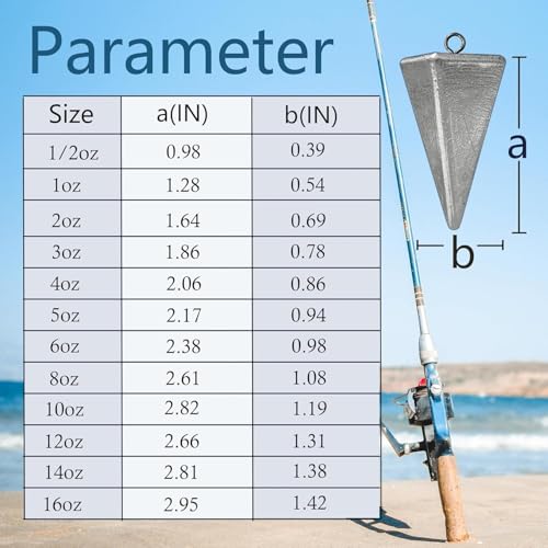 Pyramid Sinkers Fishing Weights, Saltwater Fishing Sinkers for Surf Fishing Gear Tackle - 1oz, 2oz, 3oz - style: 1/2 Ounce-15pcs