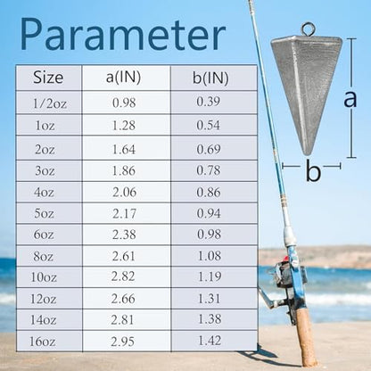 Pyramid Sinkers Fishing Weights, Saltwater Fishing Sinkers for Surf Fishing Gear Tackle - 1oz, 2oz, 3oz - style: 1/2 Ounce-15pcs