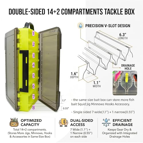 Fishing Tackle Boxes Lure Organizer: 2 Packs Hard Bait Storage Box - Double Sided Fishing Lure Case with 14 Compartments Container (White, L) - color: White