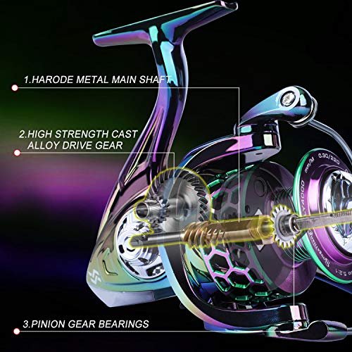 Sougayilang Colorful Fishing Reel 13 +1 BB Light Weight Ultra Smooth Powerful Spinning Reels, with CNC Line Management Graphite Frame, for Freshwater - size: LY3000