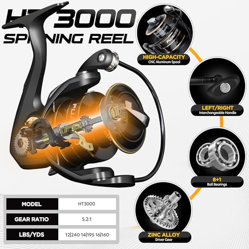 PLUSINNO Fishing Rod and Reel Combo, Telescopic Fishing Pole Kit with Spinning Reel, Tackle Box, Fishing Lures and Travel Carrying Bag, Fishing Gear Gifts for Men - color: 2pack Full Kit with Carrier Case, size: 1.8M 5.91 FT