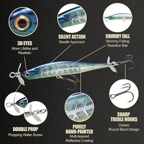 LUCKY CRAFT Screw Pointer 80 Fishing Lures for Bass, Smallmouth, Walleye, Rhymthic Action Spy Bait, Slow Sinking to 10ft Depth, Freshwater Fishing Gear and Tackle Accessories - color: 371 Bone Pro-Blue