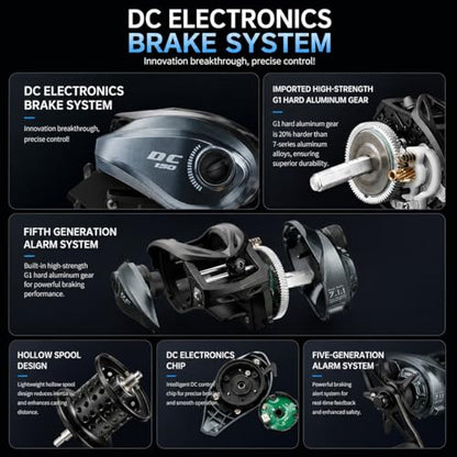 DC Baitcasting Reel, Digital Control Anti-Backlash, 7. 1:1 Gear Ratio, 6+1 Bearings, Ultralight for Bass Freshwater - color: Right Handed