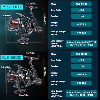 Sougayilang Saltwater Spinning Reel – Up to 38LBs Max Drag Big Game Fishing Reel, Graphite Frame Surf Fishing Reels, 4.6:1 Gear Ratio Heavy Long Casting Inshore Offshore Saltwater Reel - color: MLS12000