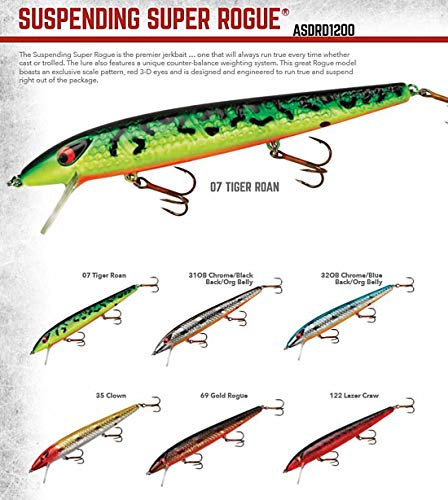 Smithwick Lures Suspending Super Rogue Fishing Lure - color: Tiger Roan