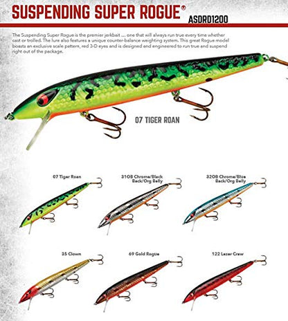 Smithwick Lures Suspending Super Rogue Fishing Lure - color: Tiger Roan