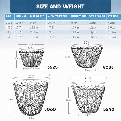 Riverruns Rubber Net Replacement with Repair Kit Fly Fishing Net Replacement Knotless Netting Bag for Rubber Fishing Net, Catch & Release - color: Black, size: 15.7" Dia x 13.8" Depth (47.2" Circumference)
