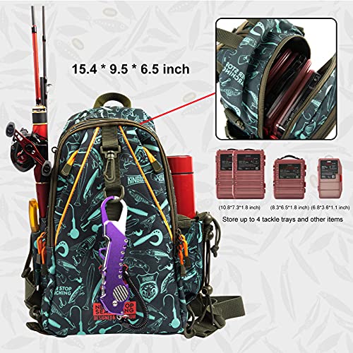 KINGDOM Fishing Tackle Storage Bag With Fishing lure Box, Water-Resistant Fishing Backpack with Rod Holder, Fishing Gear Bag - color: Blue