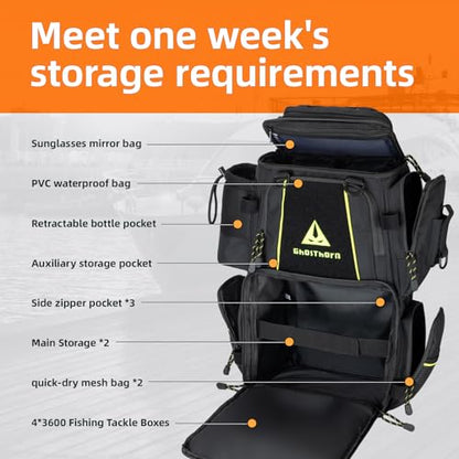 Ghosthorn Fishing Tackle Backpack with 4 3600 Tackle Boxes Rod Holder Outdoor 43L Large Bag with Detachable Wasit Bag Storage Fishing Gear and Equipment Waterproof - color: With 3600*4 Black (43l)