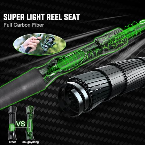 Sougayilang Casting Fishing Rod Combos, IM6 Graphite 2Pc Blanks, Anti-Reverse Baitcasting Reel, Stainless Steel Guides - size: 7'0" Medium Heavy- Fast- 2piece, style: Spinning With 2000 Size Reel