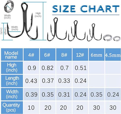 Treble Hooks and Split Rings Kit, 130Pcs Assorted Classic High Carbon Steel Fishing Triple Hooks Heavy Duty Stainless Steel Split Ring for Fishing Lures Saltwater Freshwater